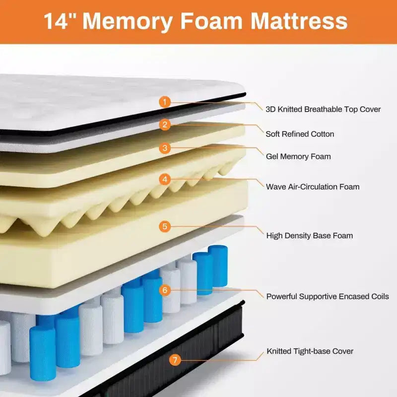 14 Inch Queen Mattress in a box Hybrid Spring Memory Foam Medium Firm, Antimicrobial Fabric Cover, White
