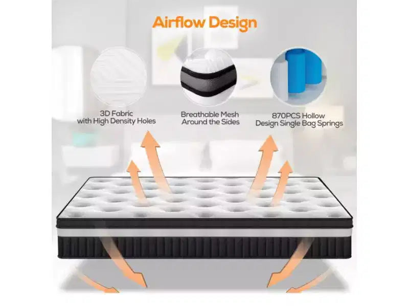 14 Inch Queen Mattress in a box Hybrid Spring Memory Foam Medium Firm, Antimicrobial Fabric Cover, White